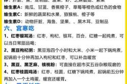备孕血压高怎么办