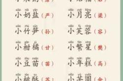 婴儿乳名应该怎么起