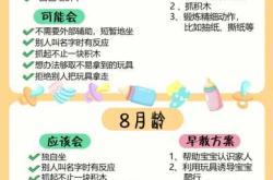 胎教一般都教些什么内容
