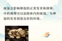 多囊备孕是否需要吃孕酮