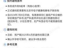 备孕检查应该挂哪个科室