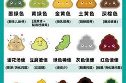 新生儿大便有粘液拉丝是咋回事