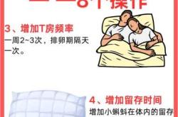 备孕跳绳一次该跳多少下