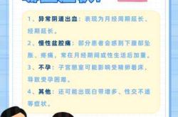 剖腹产后多长时间能要二胎