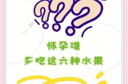 备孕适合吃哪些水果