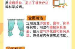 备孕烟危害大还是酒危害大