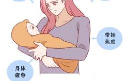 产后爱爱水少该如何解决