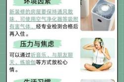 怀孕未备孕该怎么办