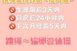 促排备孕打针后脚腕肿怎么办