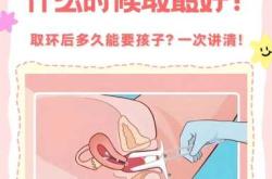 取环后多久可以做备孕