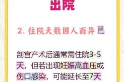 产后剖腹产发烧是怎么回事