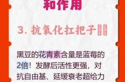 备孕尿酸高能否吃黑豆