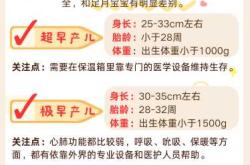 新生儿长度一般是多少