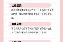 产后月经会不会不规律