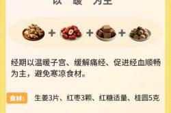 备孕吃啥能让月经提前
