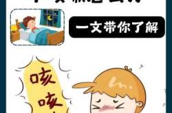 孕反又咳嗽该怎么办