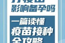 接种宫颈疫苗能不能备孕