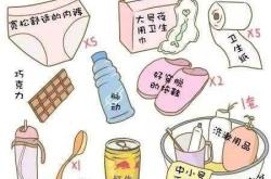 小梅待产包该准备些什么