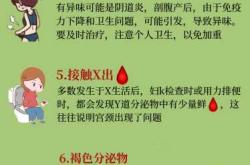 剖腹产会导致松弛吗