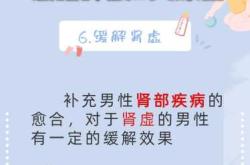 男性备孕需要补叶酸吗