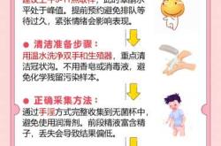 男的备孕禁欲多久才合适