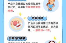 顺产快有啥秘诀