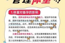 产前备孕要注意什么