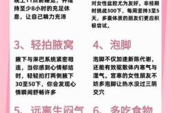 流产后不孕会有什么表现