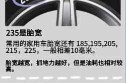 车胎相关教程有哪些