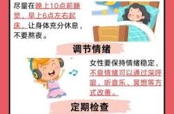 月经推迟八天有孕反吗