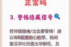 怀孕孕反时好时坏正常吗