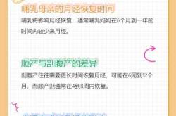 引产后多久来例假算正常