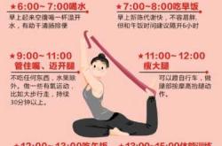 剖腹产后如何运动