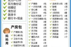 待产包有何特别寓意