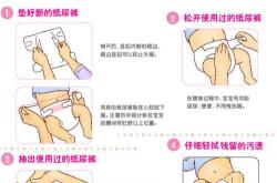 怎样找给宝宝换尿不湿视频