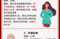 16周能做胎教吗