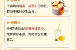 为什么孕反早上更厉害