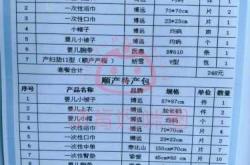待产包应该拿哪些物品