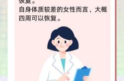 产后恢复发汗有何注意事项
