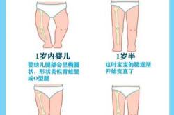 婴儿为何会有四只脚