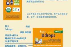 新生儿补AD需补多久