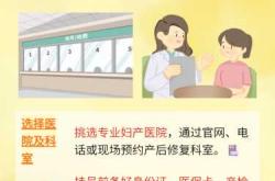 产后盆骨修复怎么办