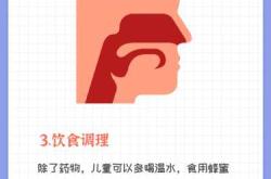 婴儿吃口服液需要注意什么