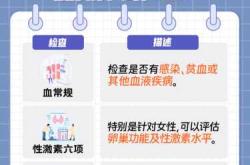 产后发热出汗咋回事