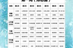 坐月子能吃咸食物吗