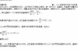 备孕口腔体温测不准吗