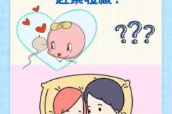 意外怀孕与备孕区别大吗