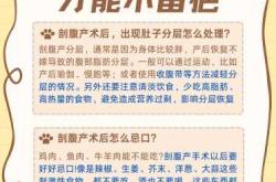 剖腹产后刀口怎么护理