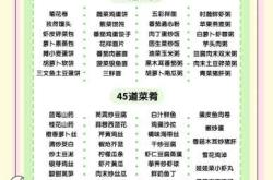 1周岁宝宝辅食食谱有哪些