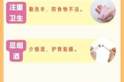 孕反包括胃功能减弱吗